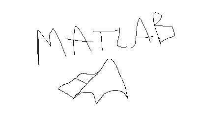 MATLAB Art by Me